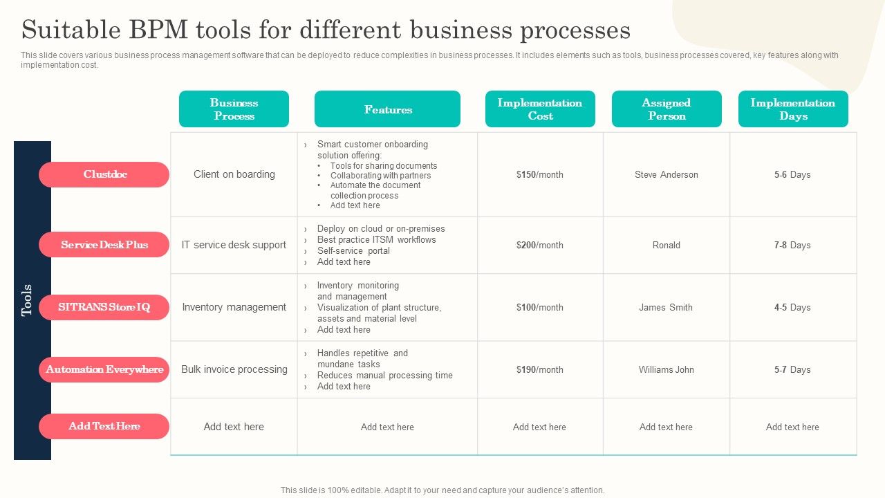 Suitable_BPM_Tools_For_Different_Business_Processes_Demonstration_PDF_Slide_1.jpg