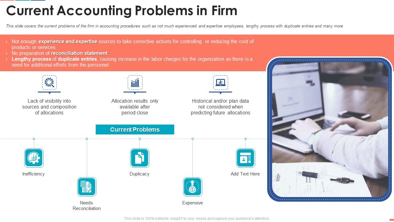 Summarize_Techniques_For_Organization_Cost_Allocation_Current_Accounting_Ideas_PDF_Slide_1.jpg