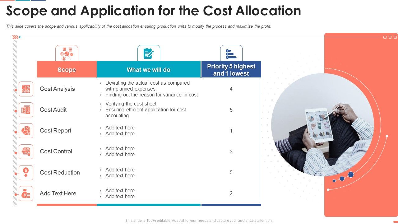 Summarize_Techniques_For_Organization_Cost_Allocation_Scope_And_Application_Graphics_PDF_Slide_1.jpg