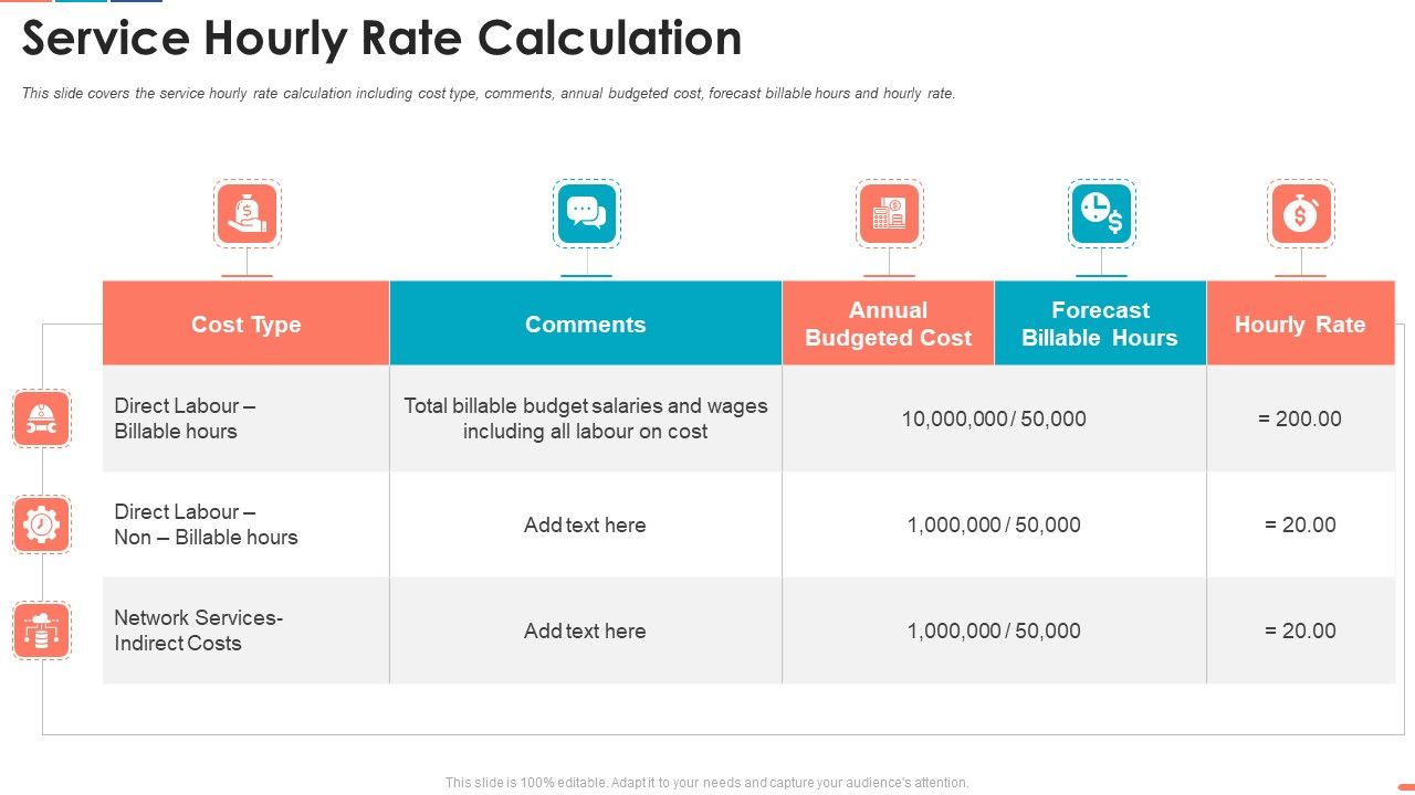 Summarize_Techniques_For_Organization_Cost_Allocation_Service_Hourly_Rate_Calculation_Mockup_PDF_Slide_1.jpg
