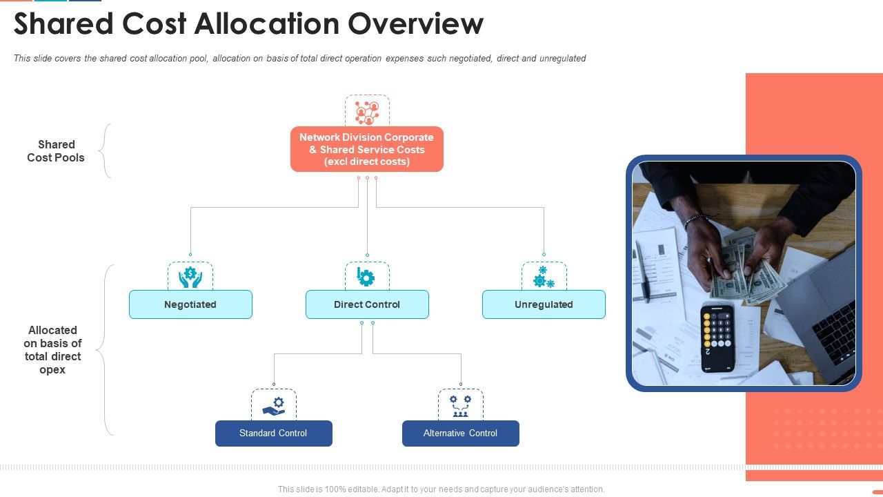 Summarize_Techniques_For_Organization_Cost_Allocation_Shared_Cost_Allocation_Overview_Formats_PDF_Slide_1.jpg