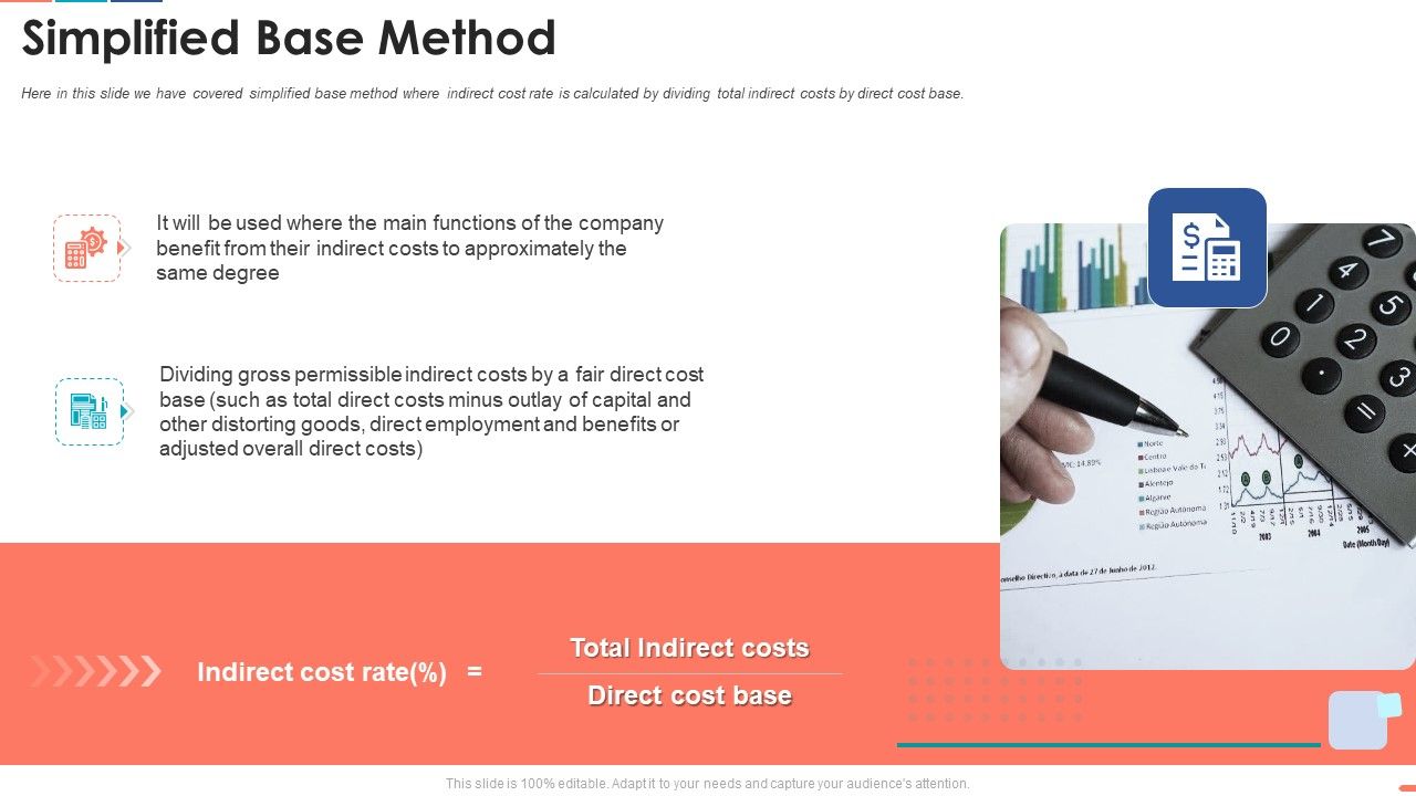 Summarize_Techniques_For_Organization_Cost_Allocation_Simplified_Base_Method_Diagrams_PDF_Slide_1.jpg