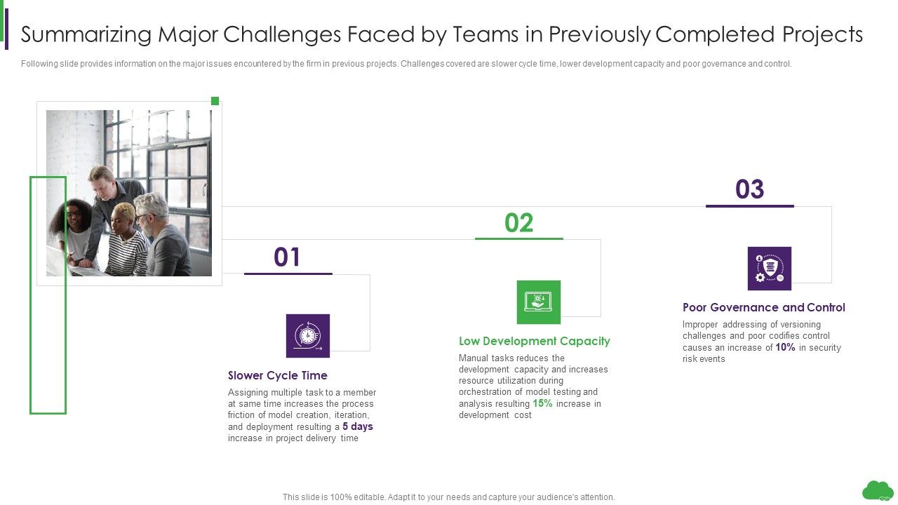 Summarizing_Major_Challenges_Faced_By_Teams_In_Previously_Completed_Projects_Structure_PDF_Slide_1.jpg