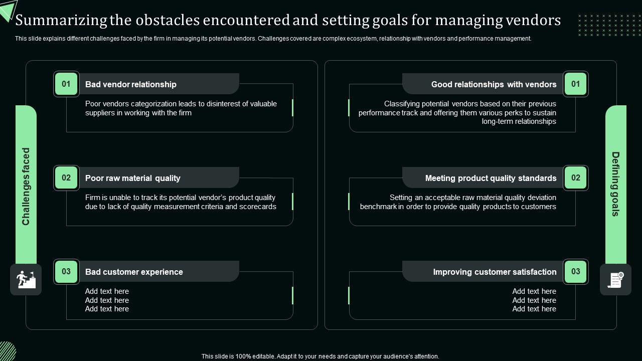 Summarizing_The_Obstacles_Encountered_And_Setting_Goals_For_Managing_Vendors_Summary_PDF_Slide_1.jpg