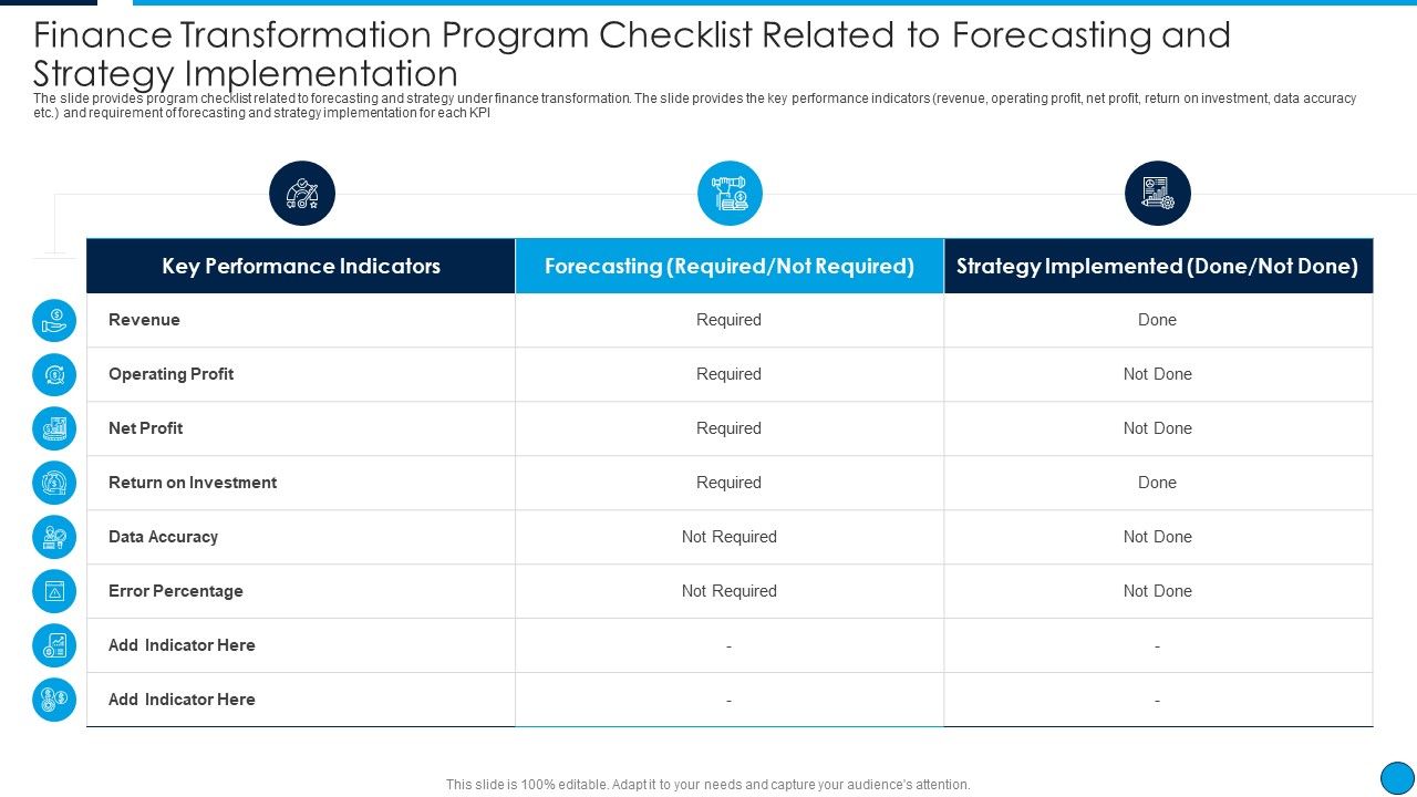Summary_Finance_Transformation_Program_Checklist_Related_To_Forecasting_Clipart_PDF_Slide_1.jpg