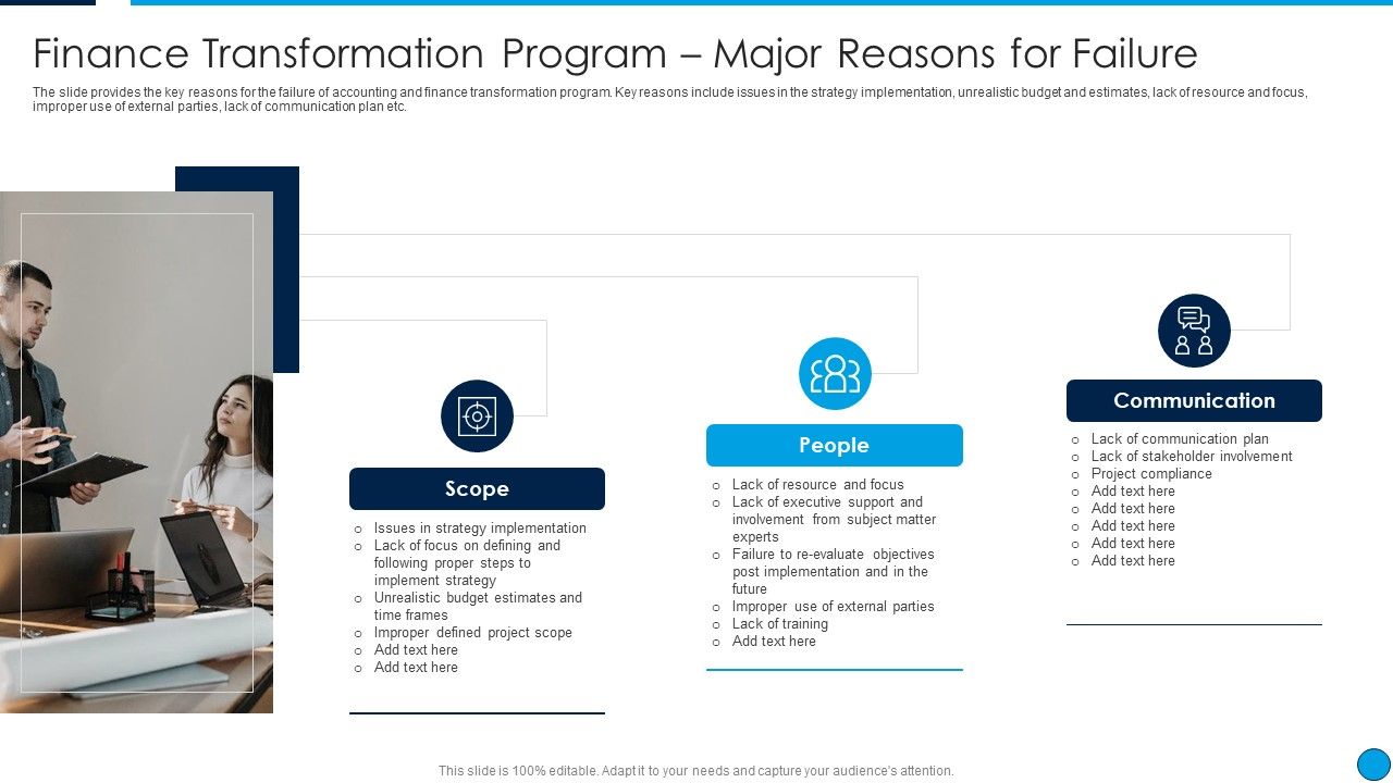Summary_Finance_Transformation_Program_Major_Reasons_For_Failure_Professional_PDF_Slide_1.jpg