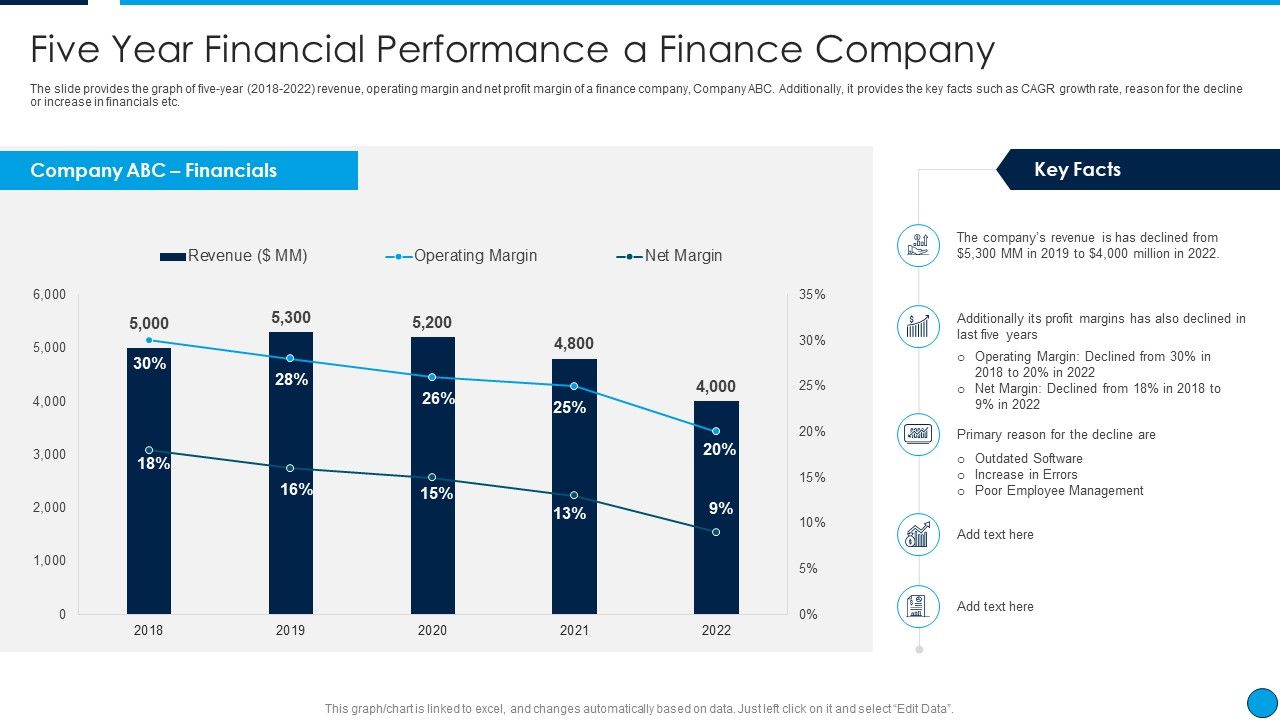 Summary_Financial_Five_Year_Financial_Performance_A_Finance_Company_Themes_PDF_Slide_1.jpg