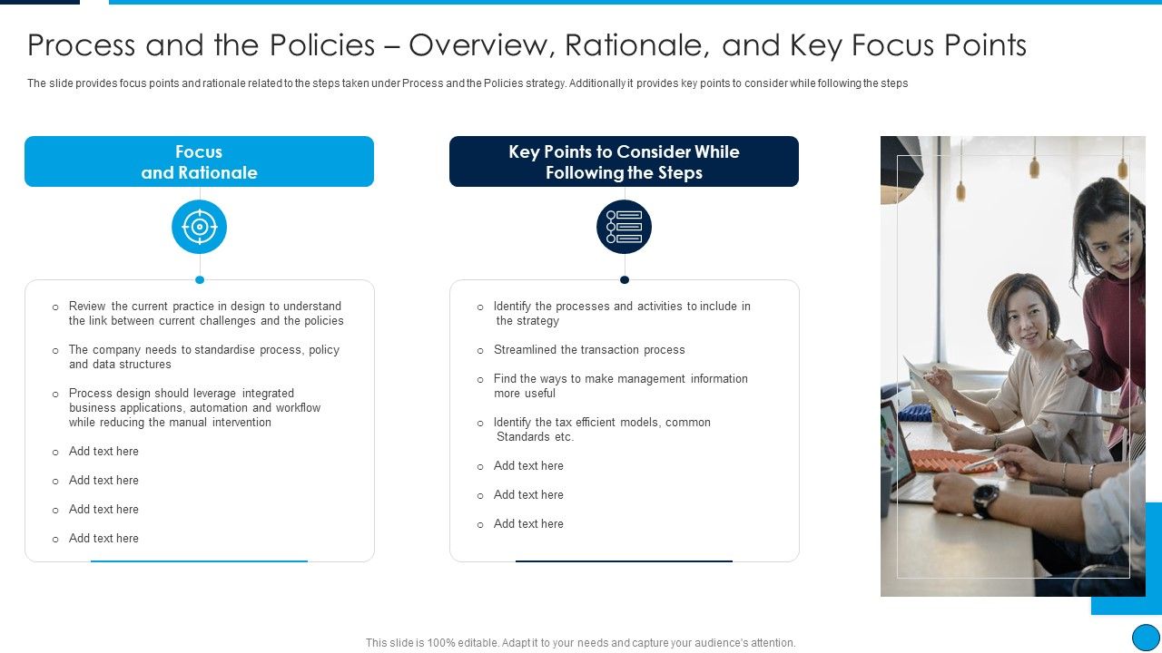 Summary_Financial_Process_And_The_Policies_Overview_Rationale_And_Key_Focus_Points_Guidelines_PDF_Slide_1.jpg