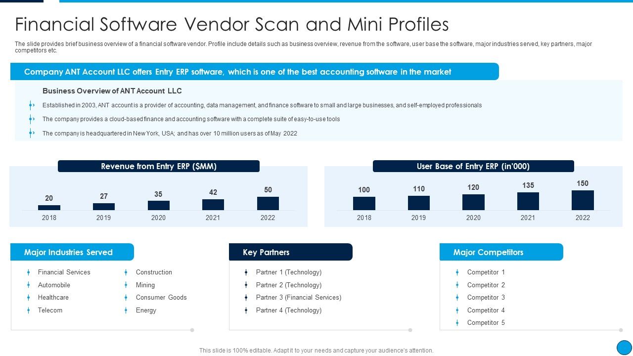 Summary_Financial_Software_Vendor_Scan_And_Mini_Profiles_Mockup_PDF_Slide_1.jpg