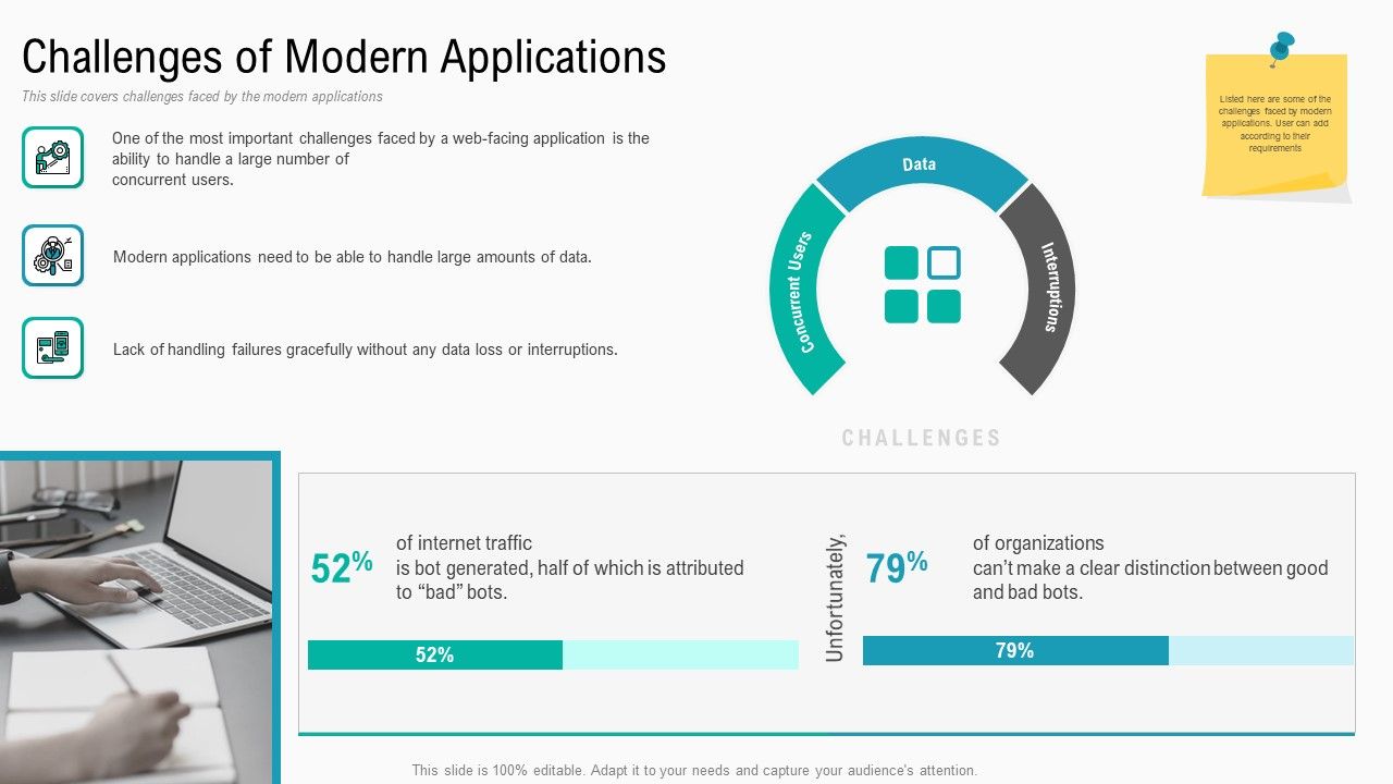 Summary_Implementation_Strategies_Challenges_Of_Modern_Applications_Ppt_Styles_Graphics_Download_PDF_Slide_1.jpg