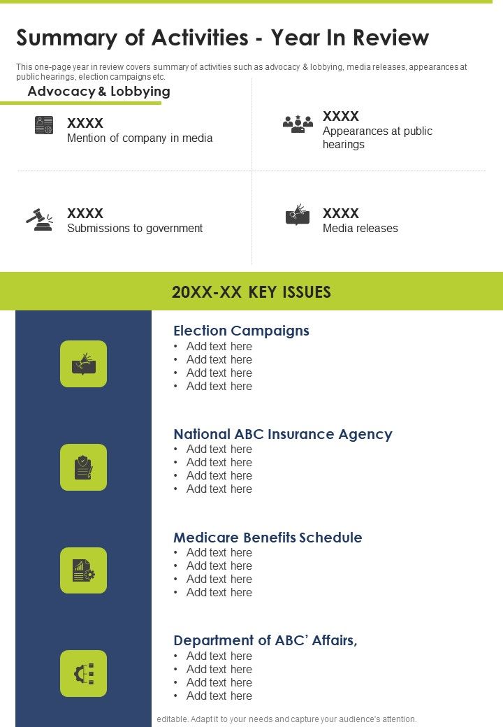 Summary Of Activities Year In Review One Pager Documents Slide01