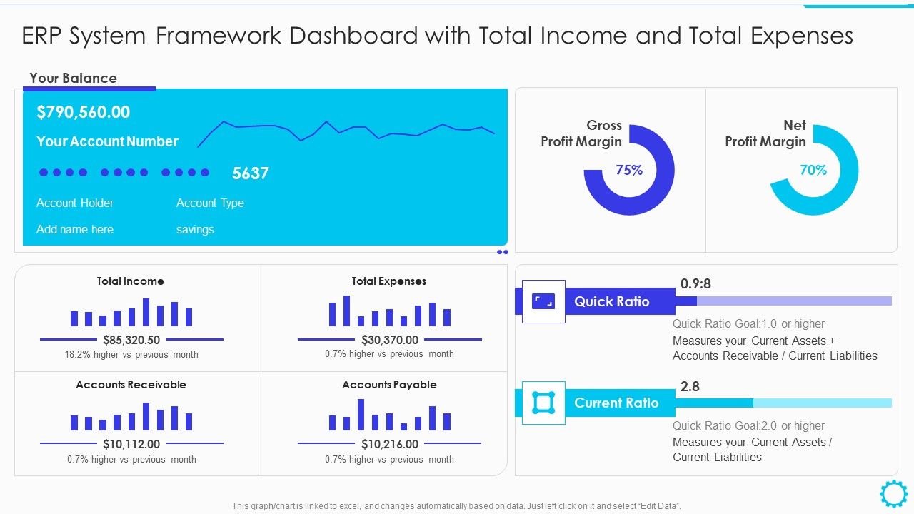 Summary_Of_Cloud_ERP_System_Framework_ERP_System_Framework_Dashboard_With_Total_Income_And_Total_Expenses_Guidelines_PDF_Slide_1.jpg