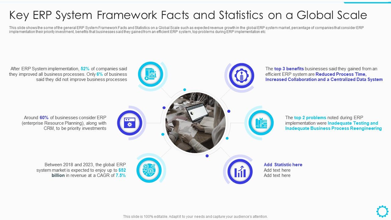 Summary_Of_Cloud_ERP_System_Framework_Key_ERP_System_Framework_Facts_And_Statistics_On_A_Global_Scale_Sample_PDF_Slide_1.jpg