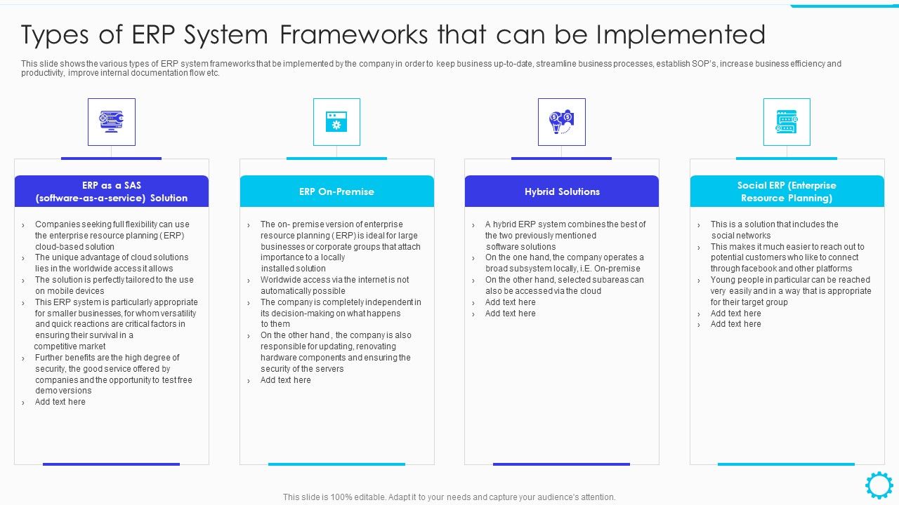 Summary_Of_Cloud_ERP_System_Framework_Types_Of_ERP_System_Frameworks_That_Can_Be_Implemented_Microsoft_PDF_Slide_1.jpg