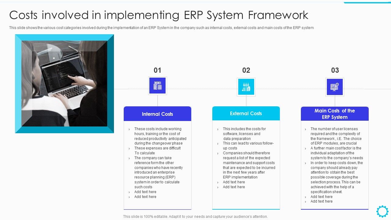 Summary_Of_Cloud_Erp_System_Framework_Costs_Involved_In_Implementing_Erp_System_Framework_Ideas_PDF_Slide_1.jpg