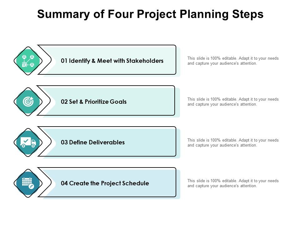 Summary_Of_Four_Project_Planning_Steps_Ppt_PowerPoint_Presentation_Infographics_Icons_Slide_1.jpg