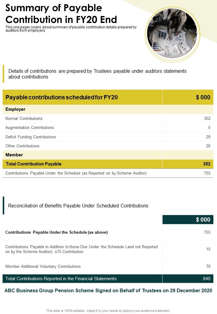 Summary Of Payable Contribution In FY20 End One Pager Documents Slide01