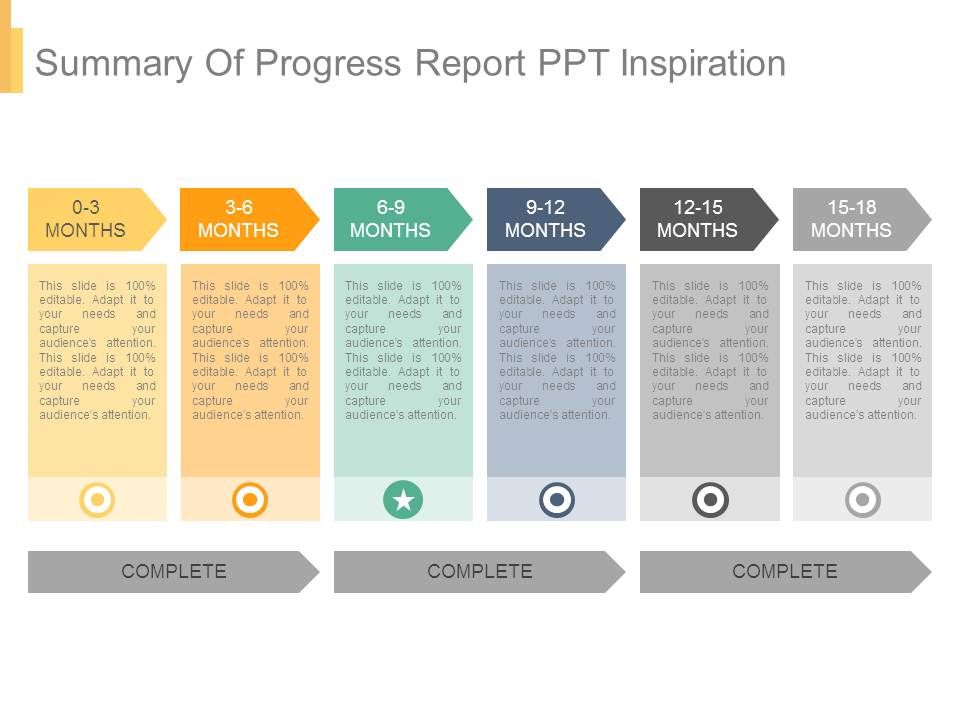 Summary_Of_Progress_Report_Ppt_Inspiration_1.jpg