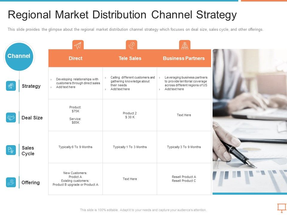 Summary_Of_Regional_Marketing_Strategy_Regional_Market_Distribution_Channel_Strategy_Introduction_PDF_Slide_1.jpg