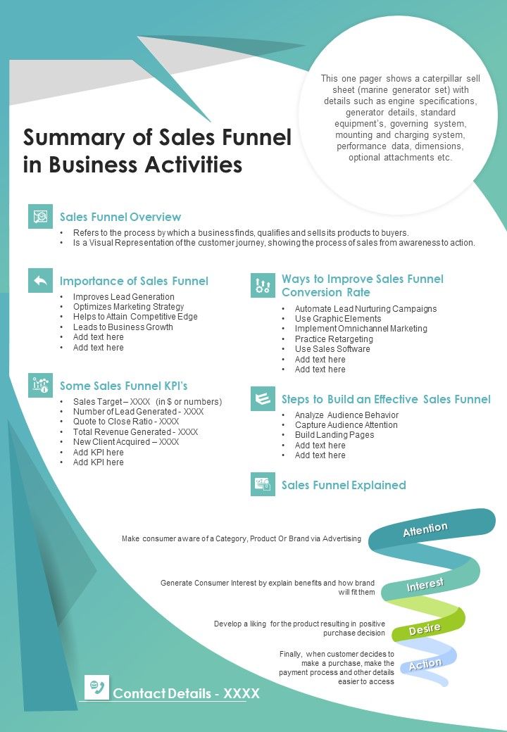 Summary Of Sales Funnel In Business Activities PDF Document PPT Template Slide01