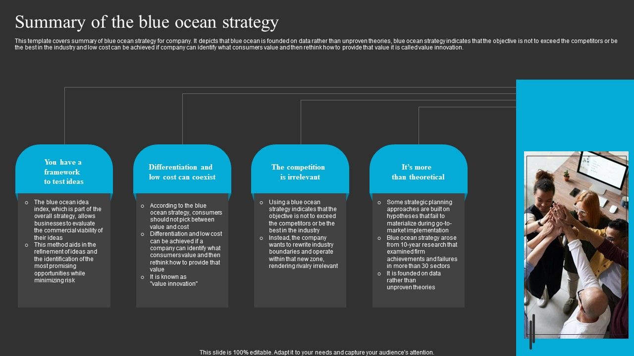 Summary_Of_The_Blue_Ocean_Strategy_Ppt_Layouts_Master_Slide_PDF_Slide_1.jpg