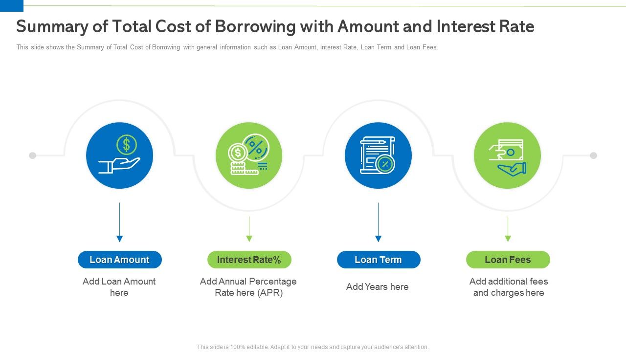 Summary_Of_Total_Cost_Of_Borrowing_With_Amount_And_Interest_Rate_Amount_Background_PDF_Slide_1.jpg