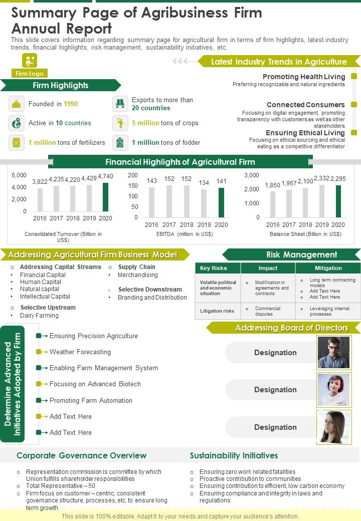 Summary Page Of Agribusiness Firm Annual Report One Pager Documents Slide01
