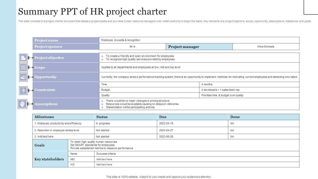 Summary_Ppt_Of_HR_Project_Charter_Graphics_PDF_Slide_1.jpg