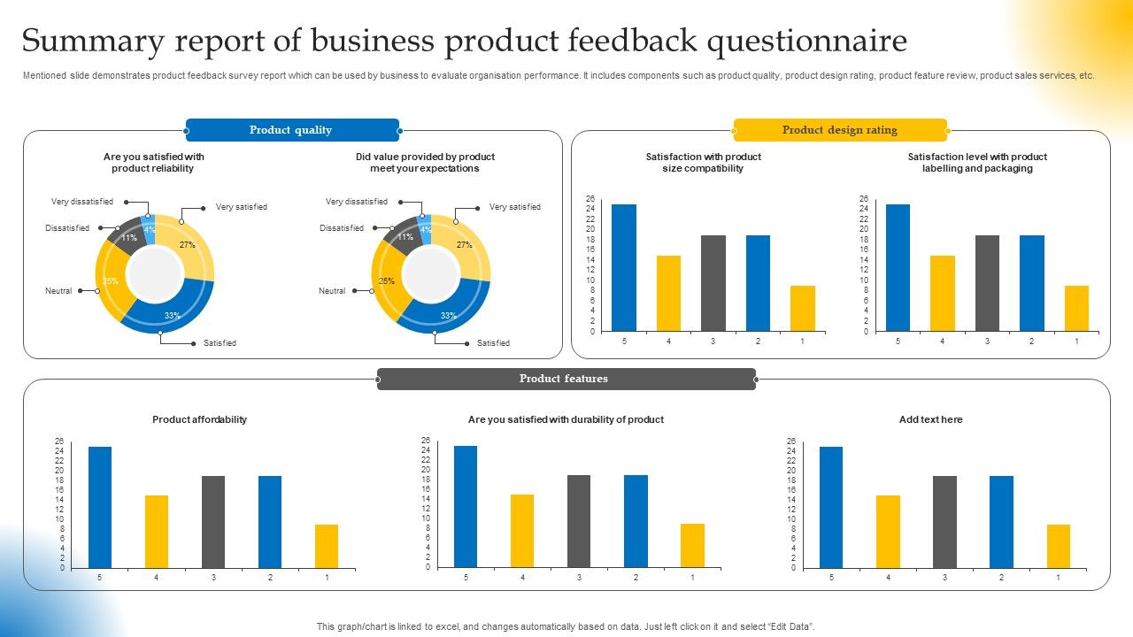 Summary_Report_Of_Business_Product_Feedback_Questionnaire_Survey_SS_Slide_1.jpg