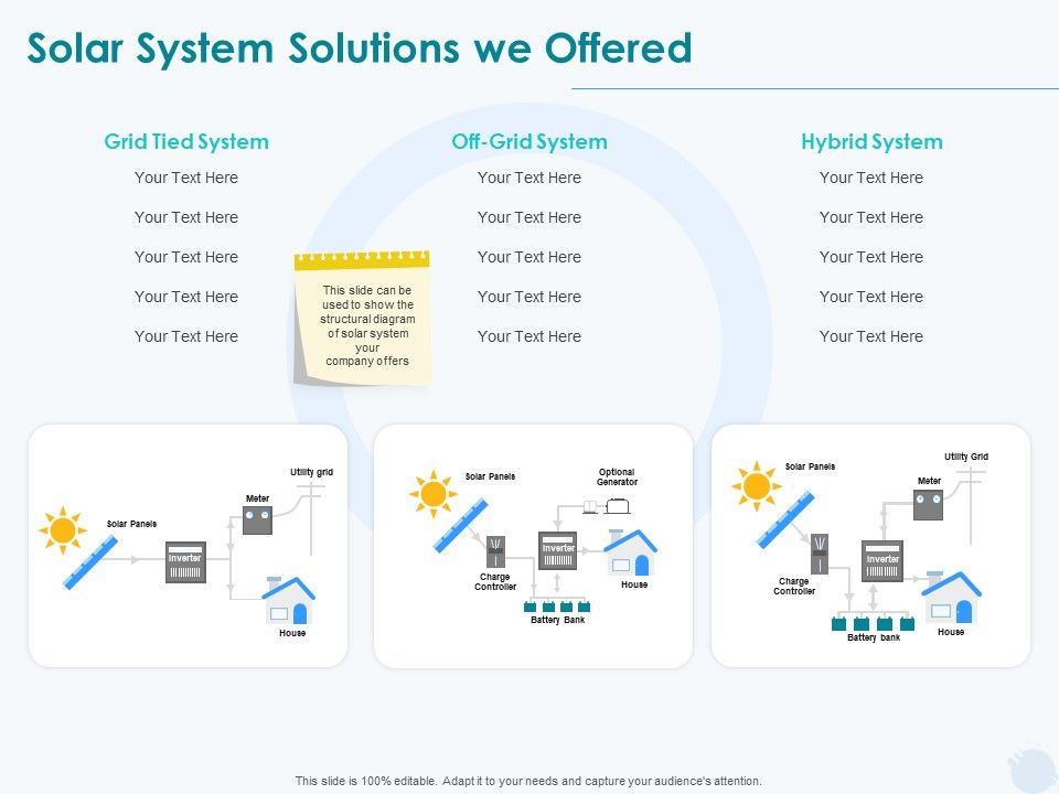 Sun_Energy_Dealing_Solar_System_Solutions_We_Offered_Ppt_Model_Templates_PDF_Slide_1.jpg