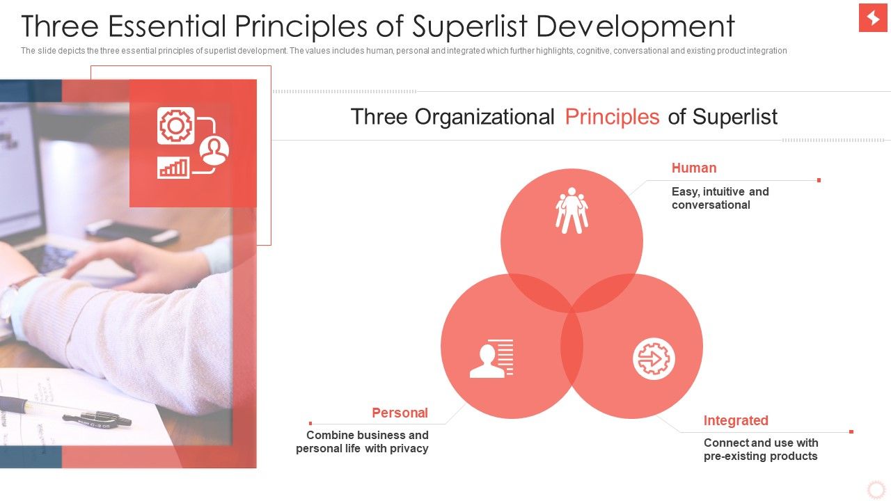 Superlist_Fundraising_Pitch_Deck_Edited_Three_Essential_Principles_Of_Superlist_Development_Inspiration_PDF_Slide_1.jpg