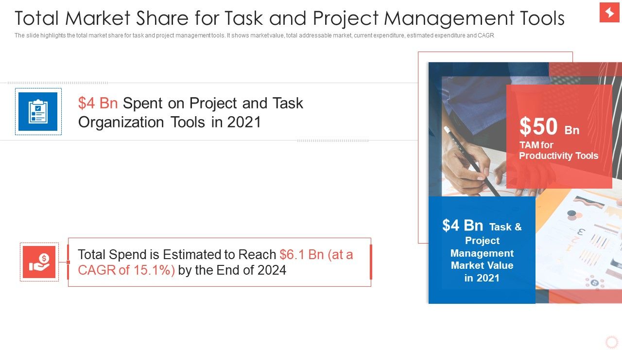 Superlist_Fundraising_Pitch_Deck_Edited_Total_Market_Share_For_Task_And_Project_Management_Tools_Rules_PDF_Slide_1.jpg