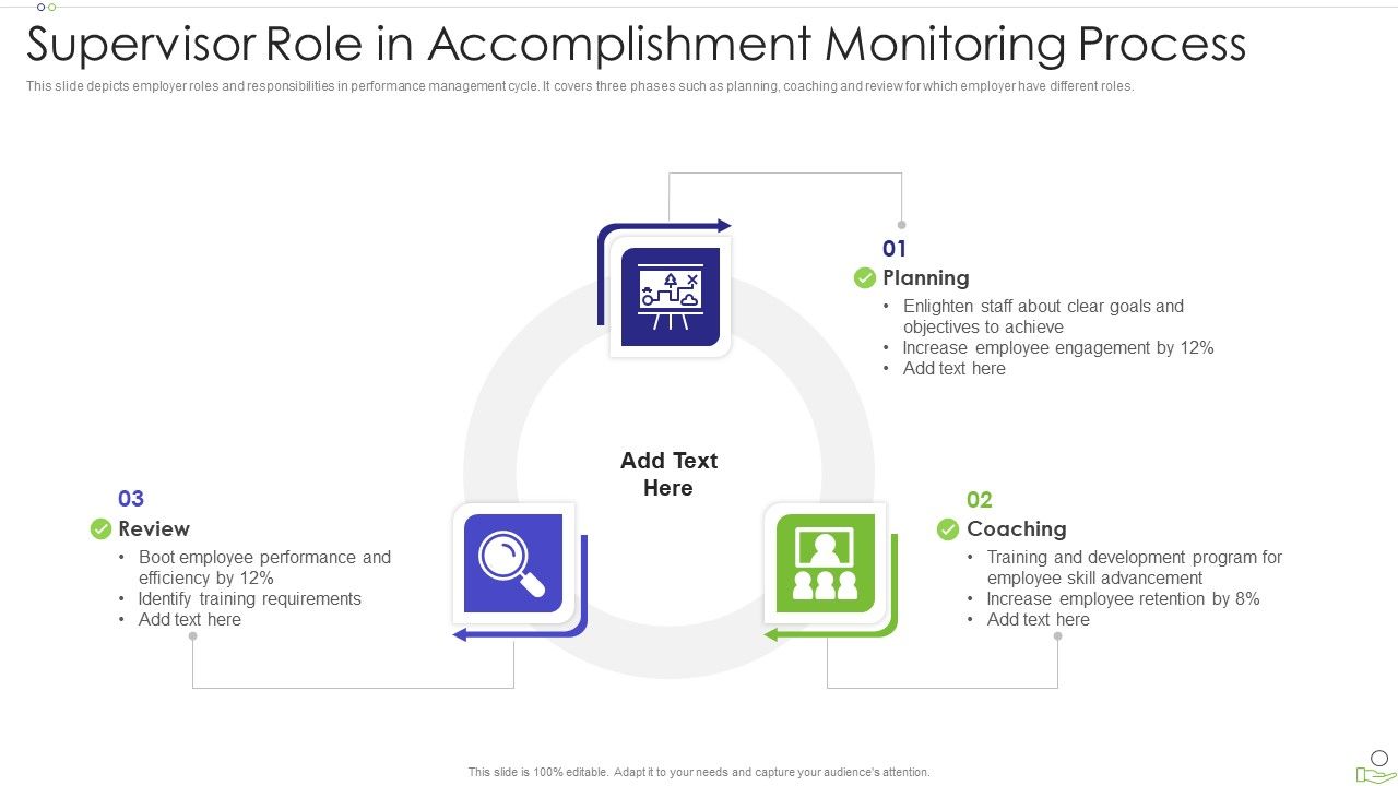 Supervisor_Role_In_Accomplishment_Monitoring_Process_Portrait_PDF_Slide_1.jpg