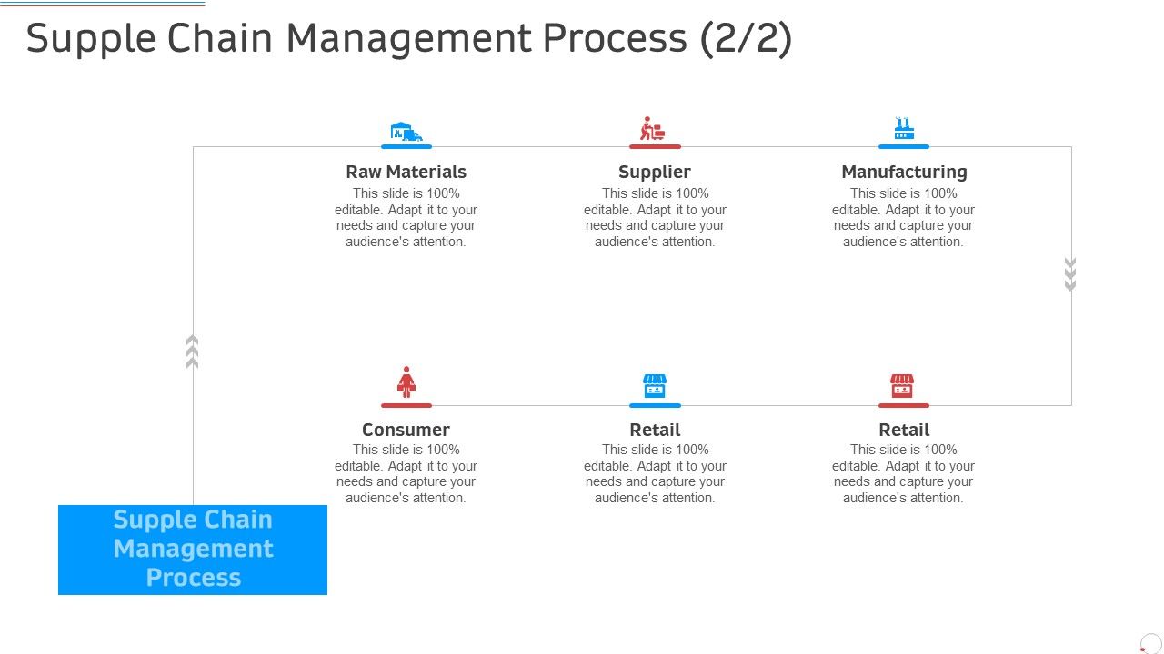 Supple_Chain_Management_Process_Manufacturing_Control_Ppt_Professional_Ideas_PDF_Slide_1.jpg