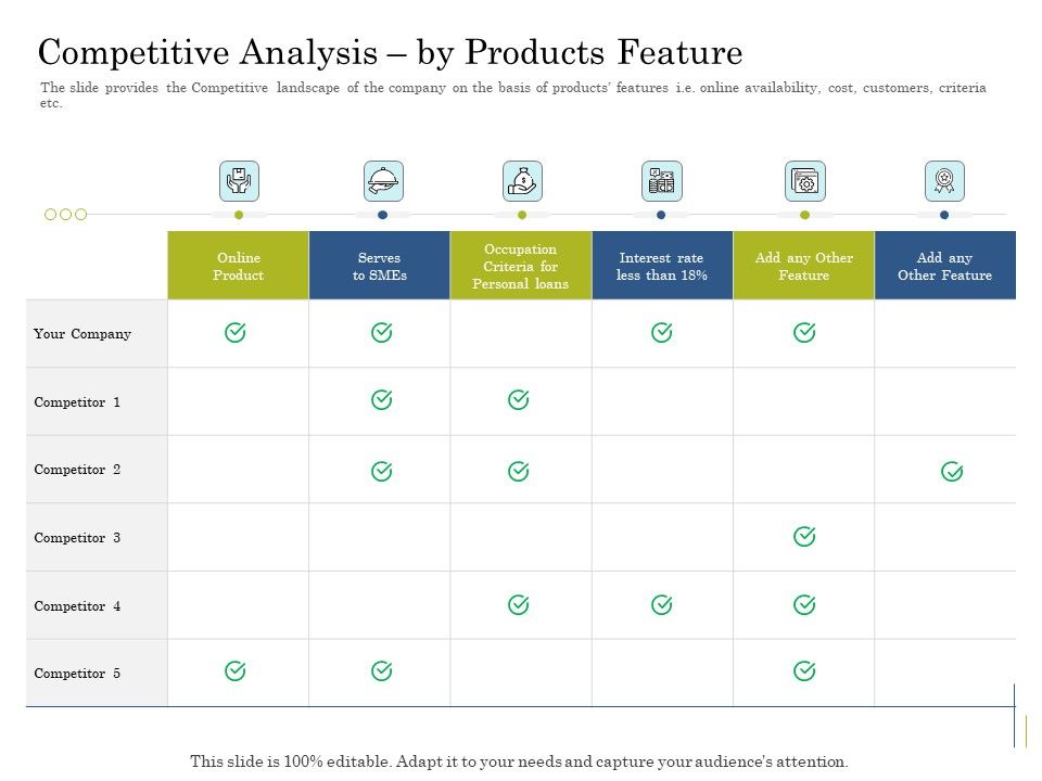 Supplementary_Debt_Financing_Pitch_Deck_Competitive_Analysis_By_Products_Feature_Information_PDF_Slide_1.jpg