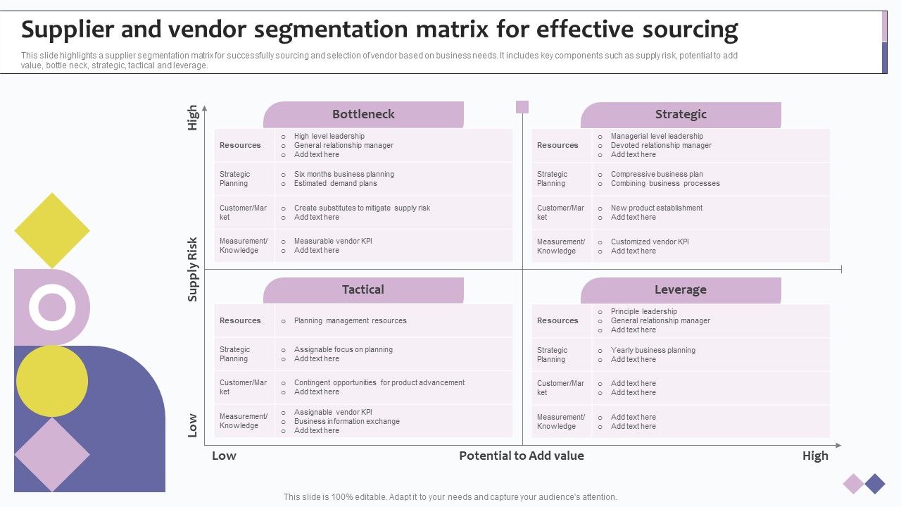 Supplier_And_Vendor_Segmentation_Matrix_For_Effective_Sourcing_Ppt_Professional_Example_Topics_PDF_Slide_1.jpg