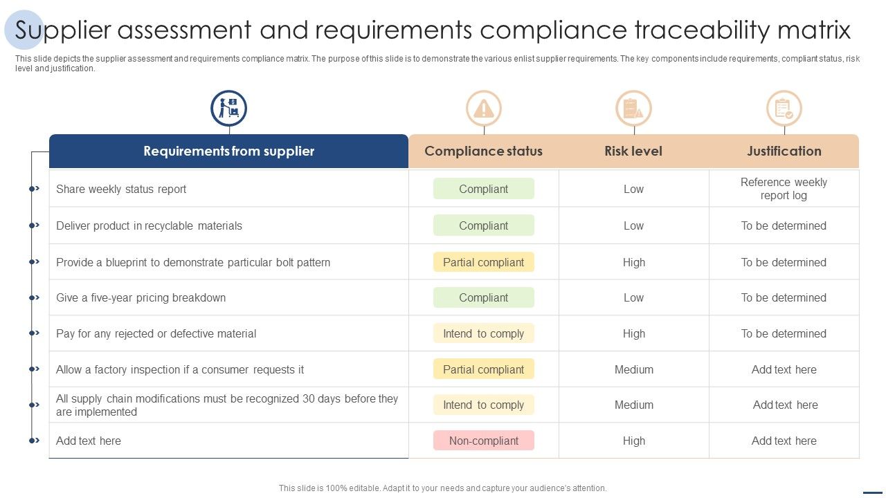 Supplier_Assessment_And_Requirements_Compliance_Traceability_Matrix_Introduction_PDF_Slide_1.jpg