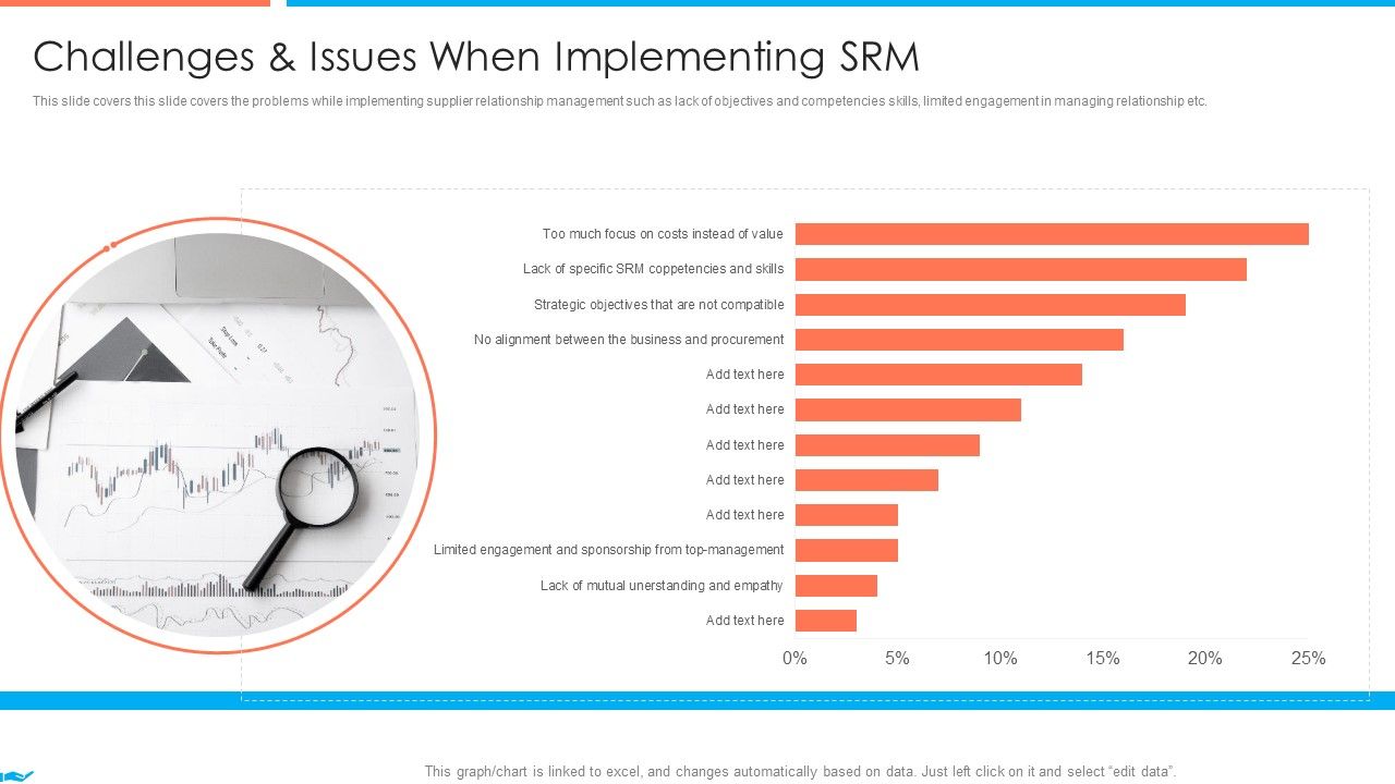 Supplier_Association_Management_Techniques_Challenges_And_Issues_When_Implementing_Srm_Summary_PDF_Slide_1.jpg