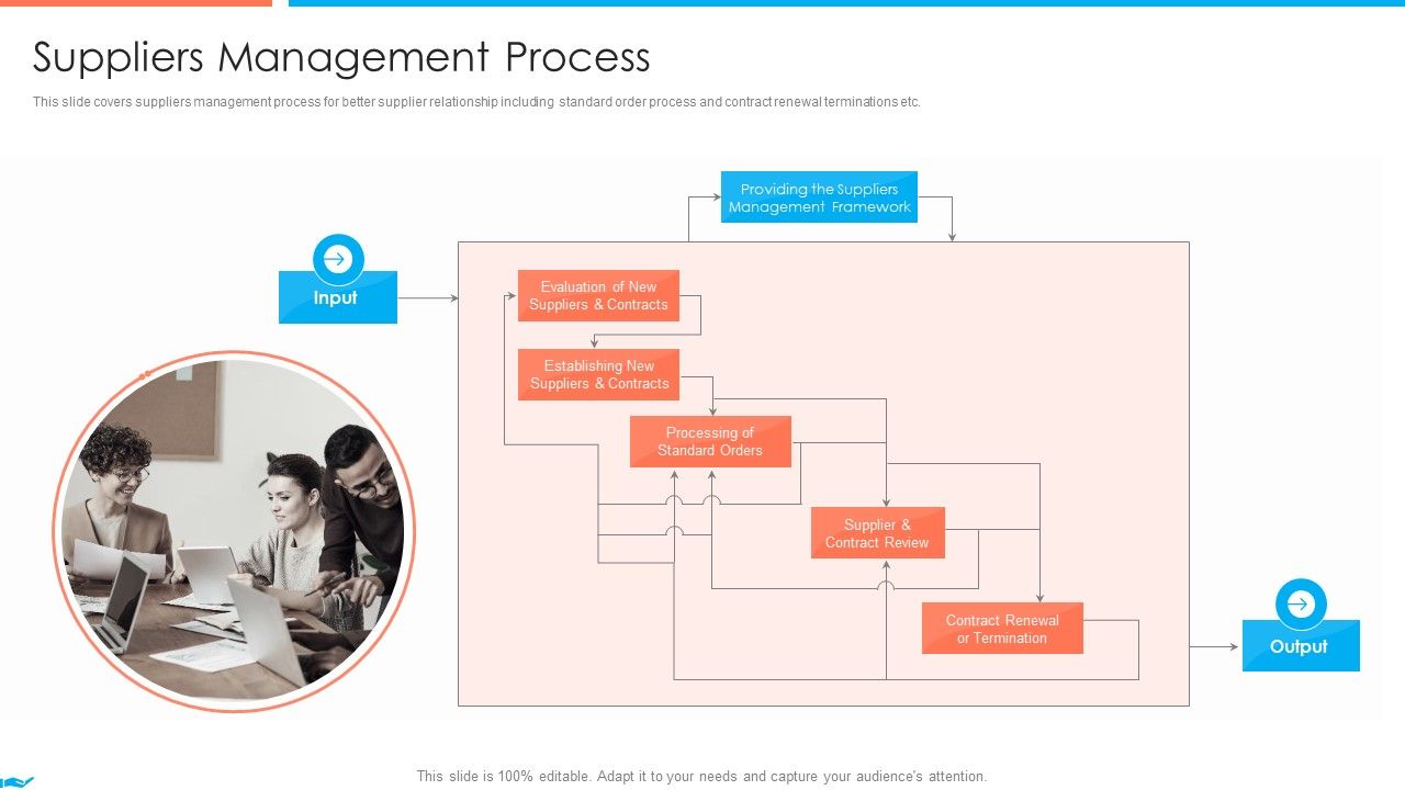 Supplier_Association_Management_Techniques_Suppliers_Management_Process_Introduction_PDF_Slide_1.jpg
