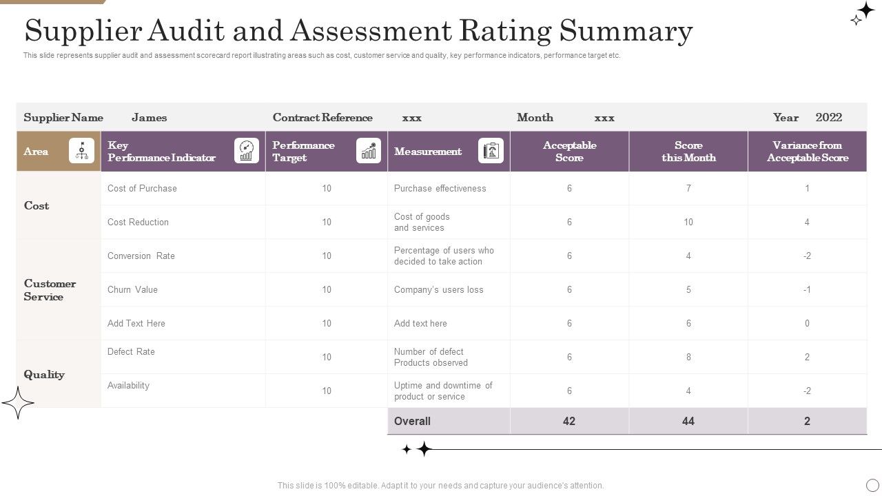 Supplier_Audit_And_Assessment_Rating_Summary_Background_PDF_Slide_1.jpg