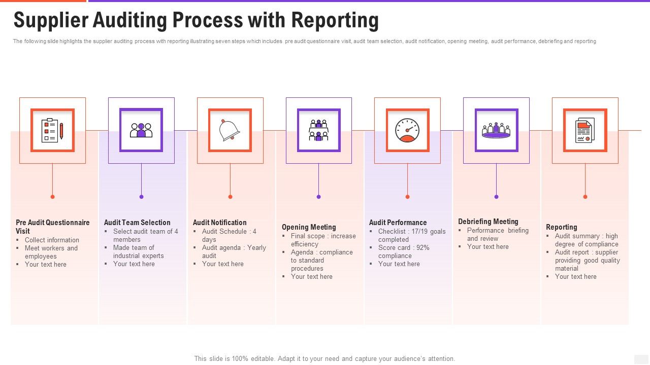 Supplier_Auditing_Process_With_Reporting_Template_PDF_Slide_1.jpg