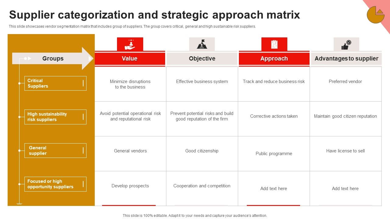 Supplier_Categorization_And_Strategic_Approach_Matrix_Rules_PDF_Slide_1.jpg