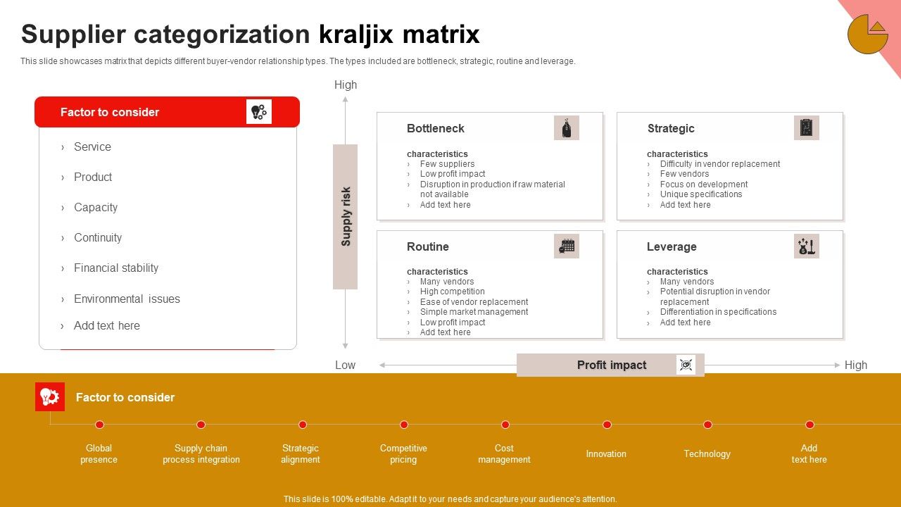 Supplier_Categorization_Kraljix_Matrix_Themes_PDF_Slide_1.jpg