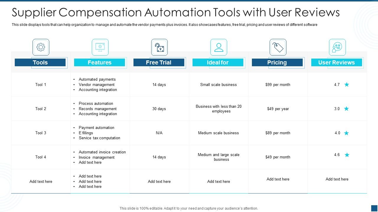 Supplier_Compensation_Automation_Tools_With_User_Reviews_Sample_PDF_Slide_1.jpg