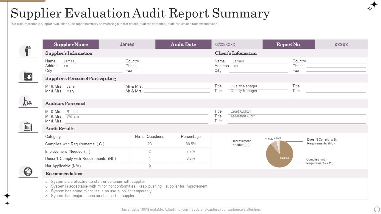 Supplier_Evaluation_Audit_Report_Summary_Graphics_PDF_Slide_1.jpg
