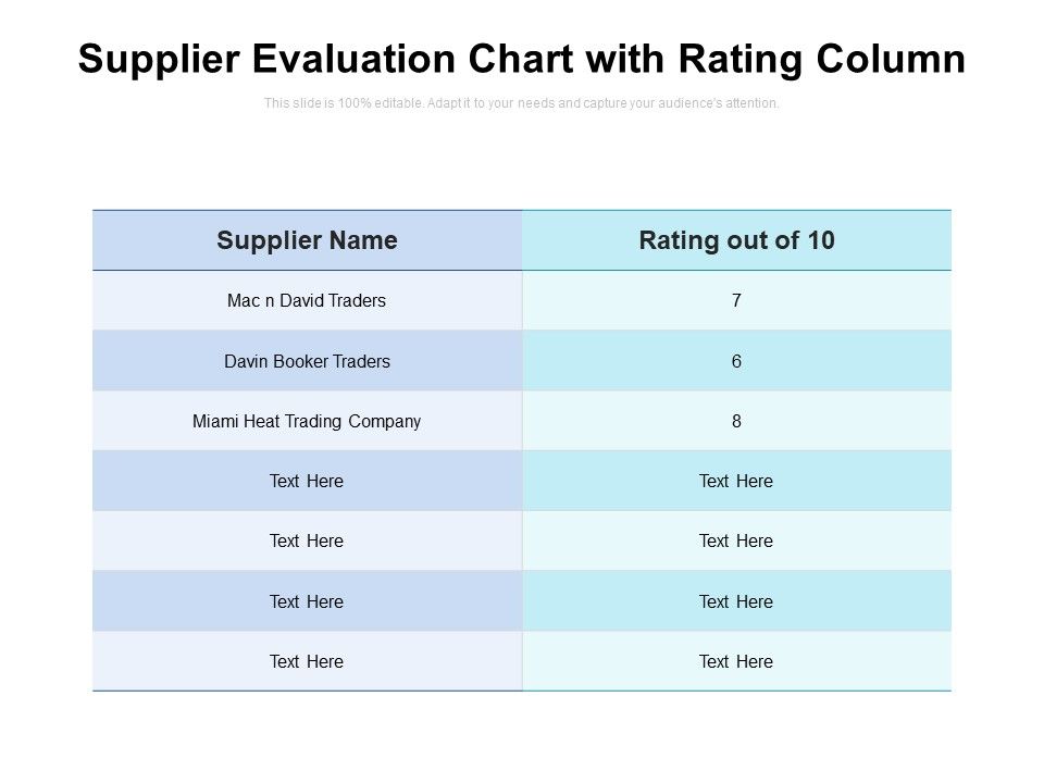 Supplier_Evaluation_Chart_With_Rating_Column_Ppt_PowerPoint_Presentation_Gallery_Graphics_Design_PDF_Slide_1.jpg