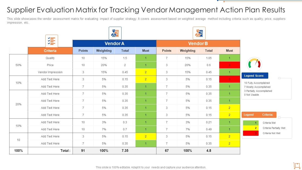 Supplier_Evaluation_Matrix_For_Tracking_Vendor_Management_Action_Plan_Results_Icons_PDF_Slide_1.jpg
