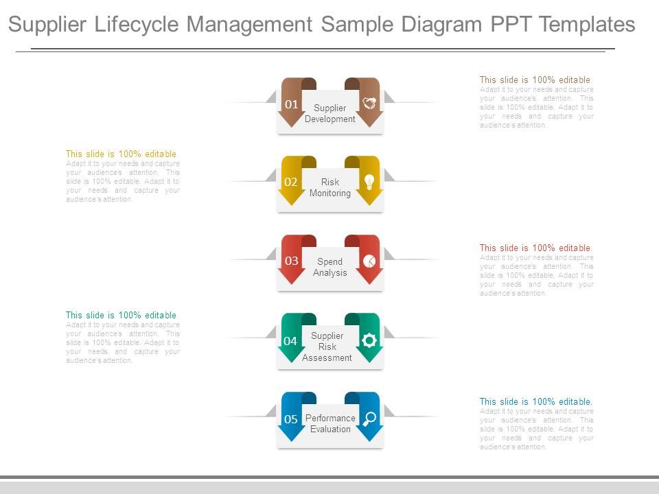 Supplier_Lifecycle_Management_Sample_Diagram_Ppt_Templates_1.jpg