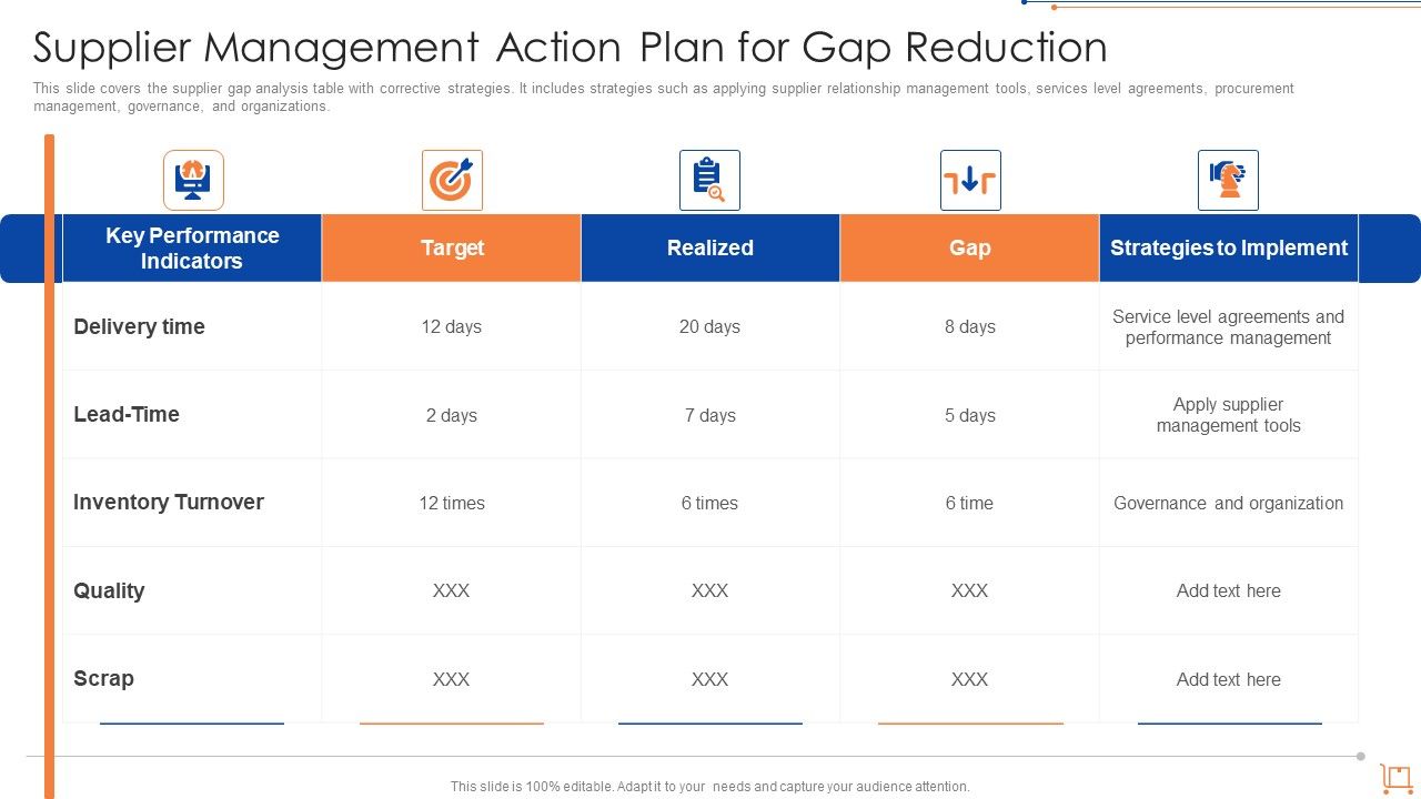 Supplier_Management_Action_Plan_For_Gap_Reduction_Introduction_PDF_Slide_1.jpg