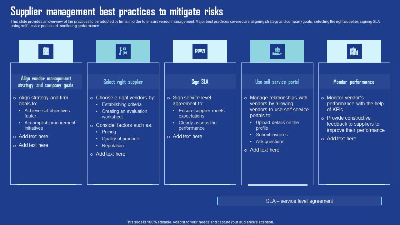 Supplier_Management_Best_Practices_To_Mitigate_Risks_Inspiration_PDF_Slide_1.jpg